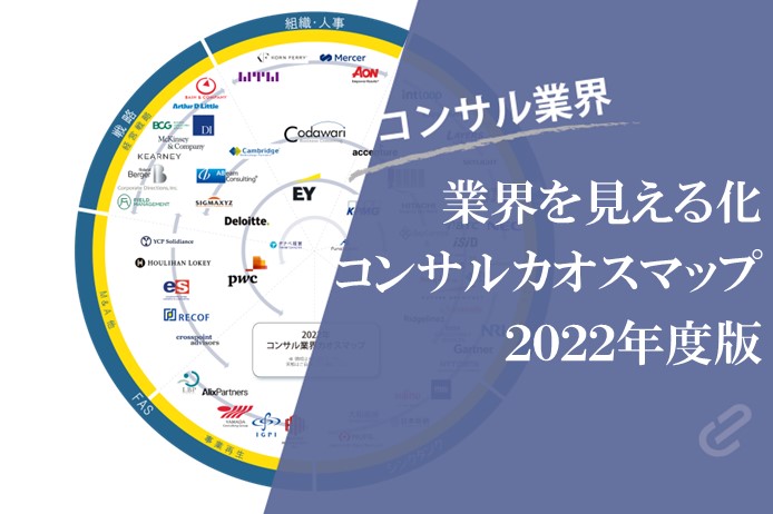 コンサルファームの業界地図2022｜コンサルティング会社 カオスマップ